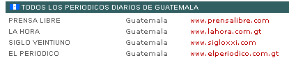 presse guate